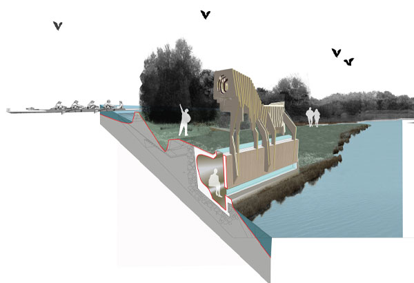 Architecture Small Projects