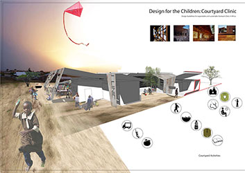 Outreach Maternity CLinic, Rwanda