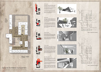 Outreach Maternity Clinic, Rwanda
