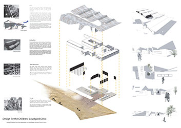 Outreach Maternity CLinic, Rwanda